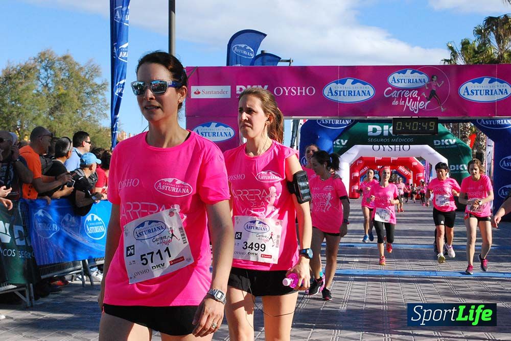 Carrera de la Mujer Valencia 2016 de 00:30 a 00:39