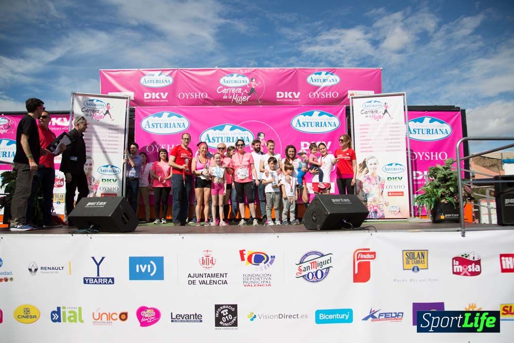 Carrera de la Mujer de Valencia 2016-podio