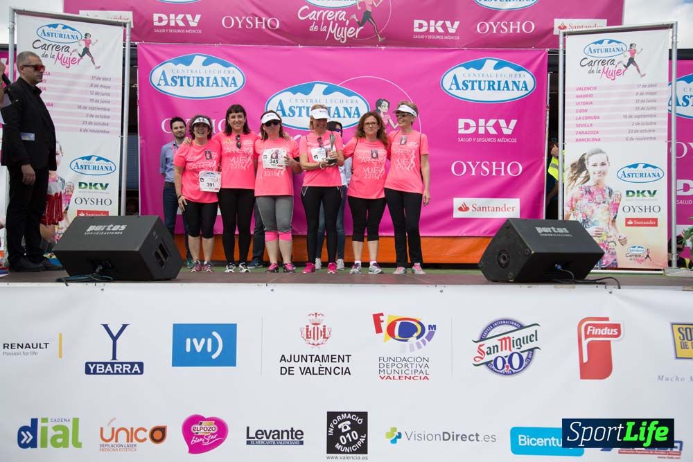 Carrera de la Mujer de Valencia 2016-podio