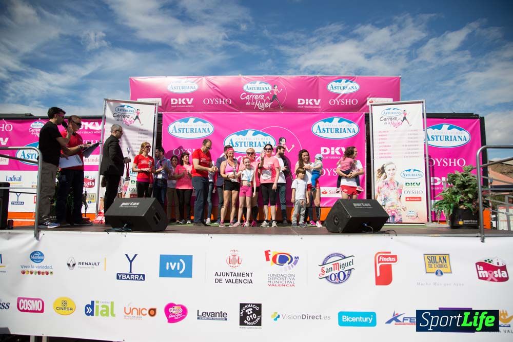 Carrera de la Mujer de Valencia 2016-podio