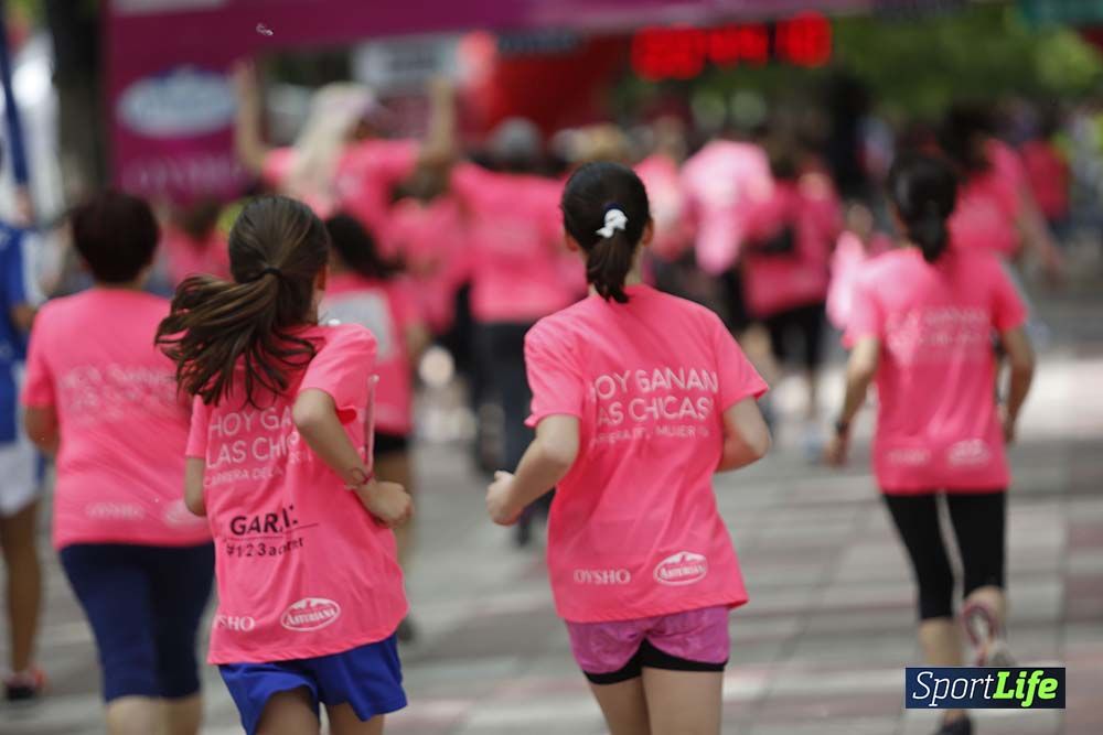 Carrera de la Mujer Vitoria: detalles