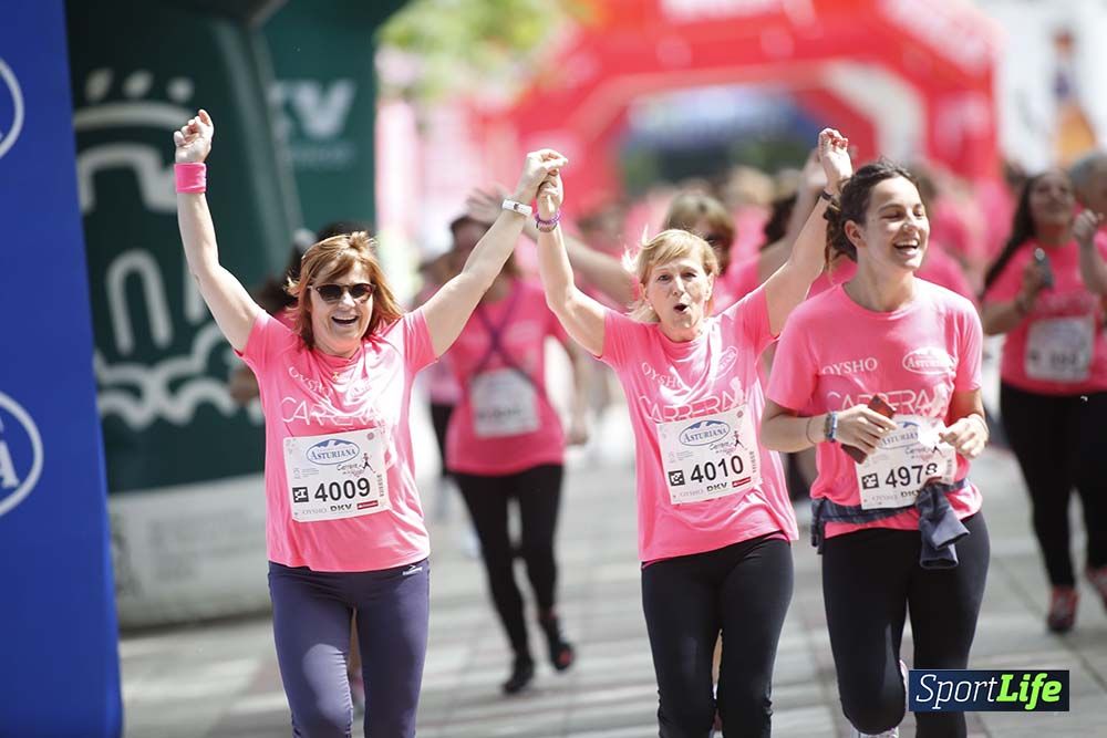Carrera de la Mujer Vitoria: detalles