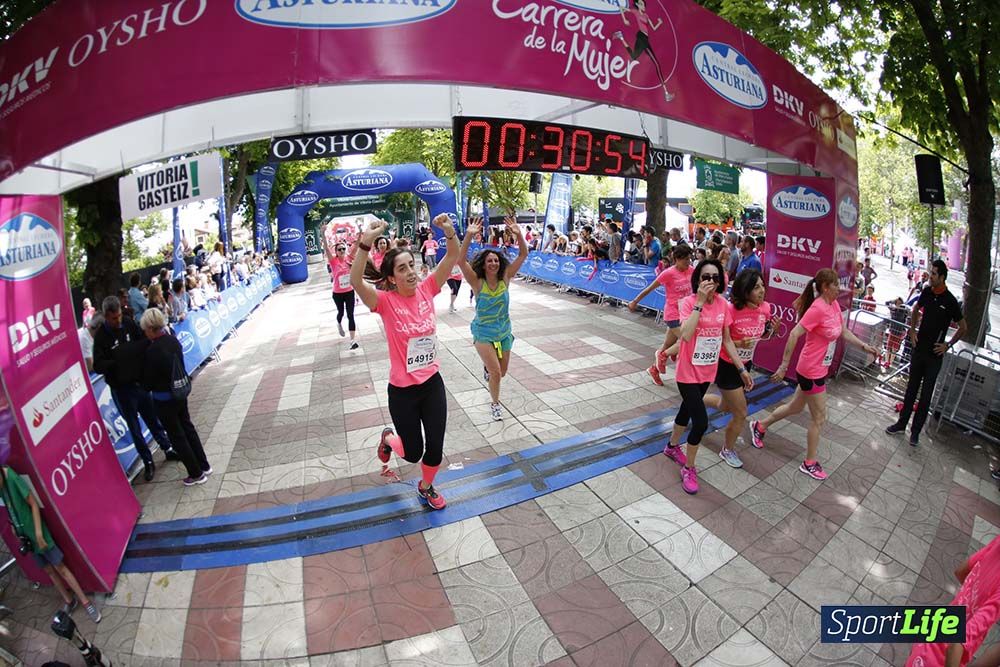 Carrera de la Mujer Vitoria: detalles
