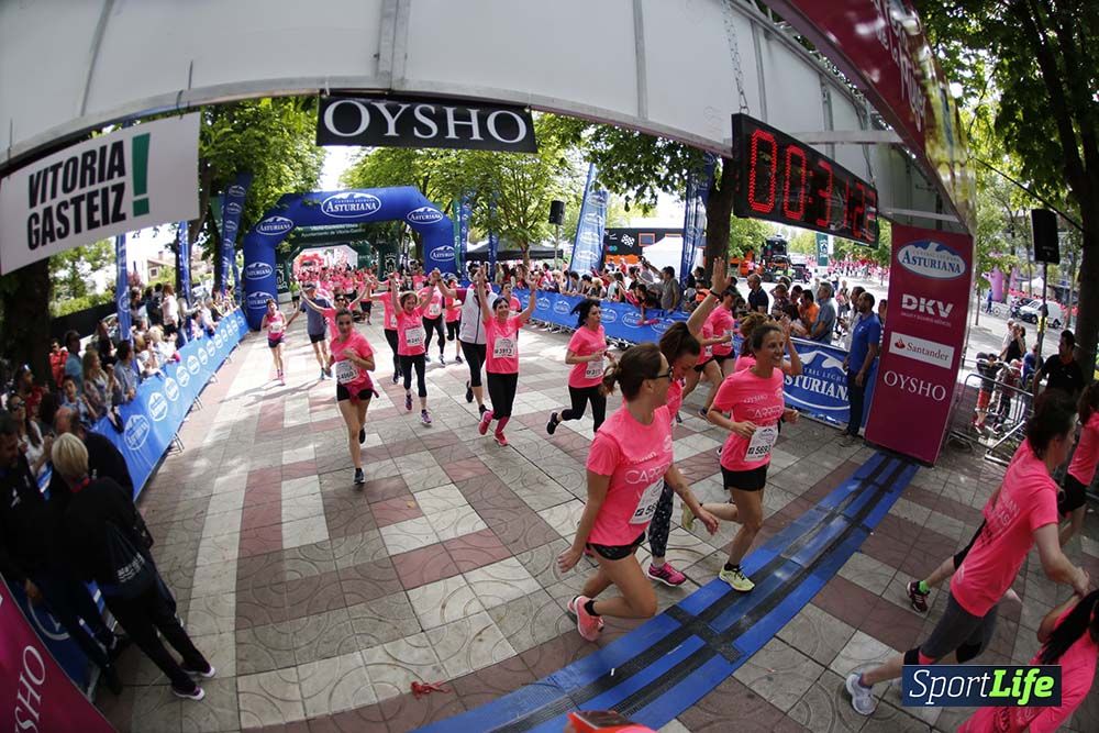 Carrera de la Mujer Vitoria: detalles