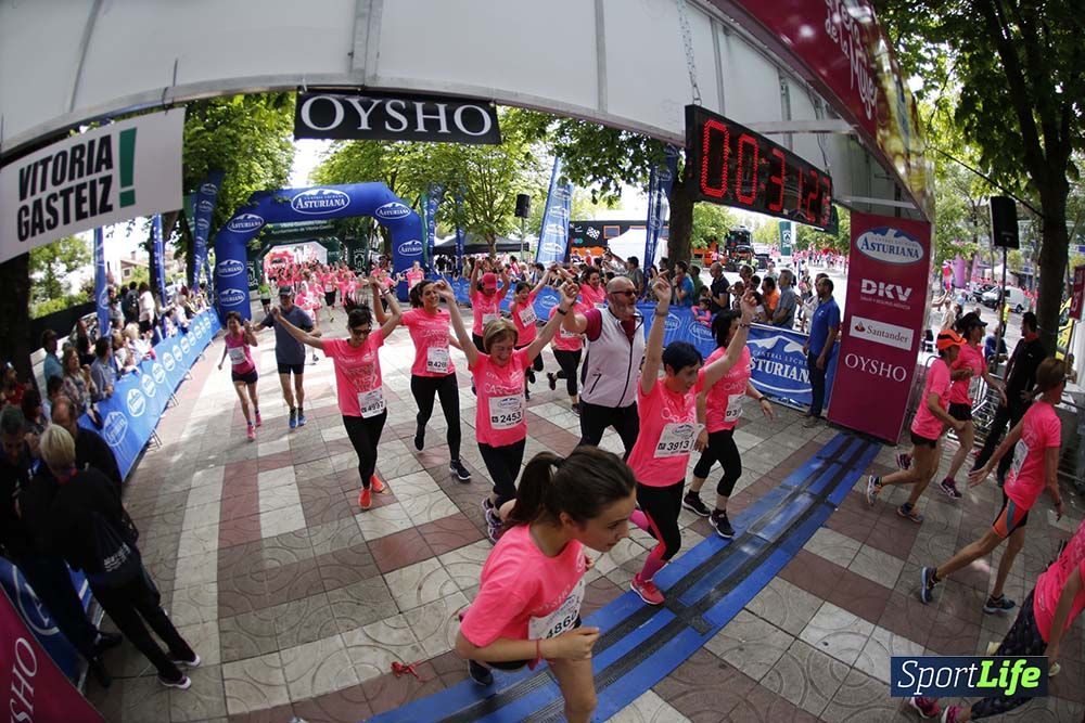 Carrera de la Mujer Vitoria: detalles
