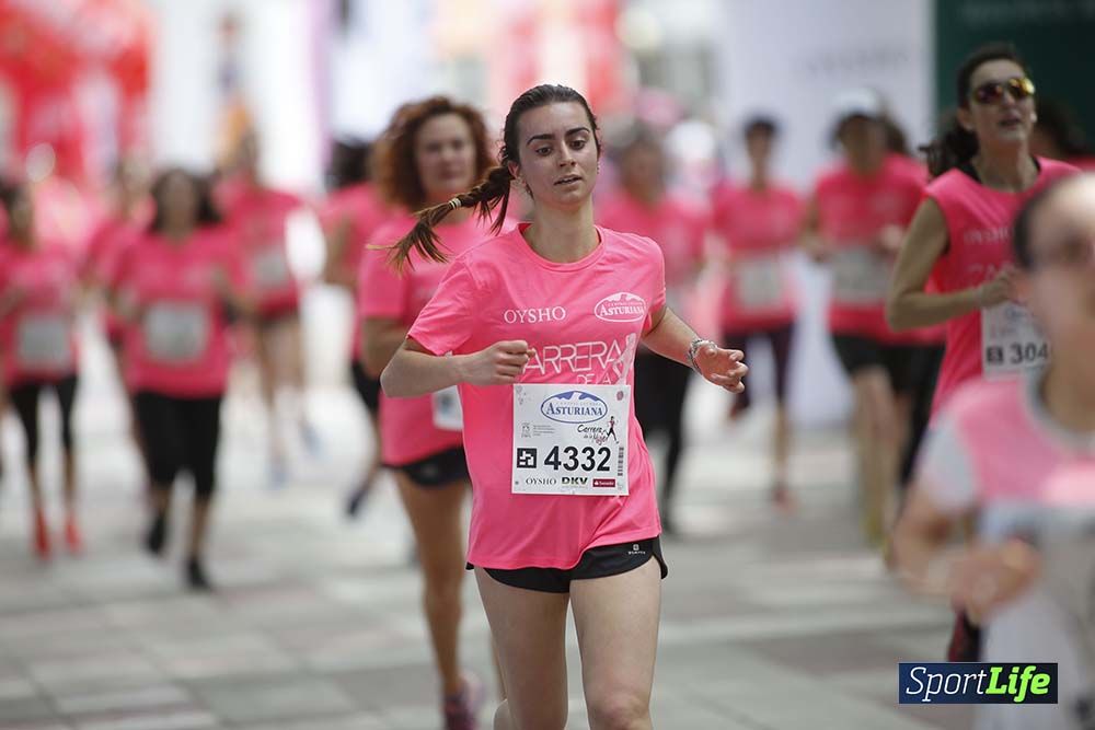Carrera de la Mujer Vitoria: detalles