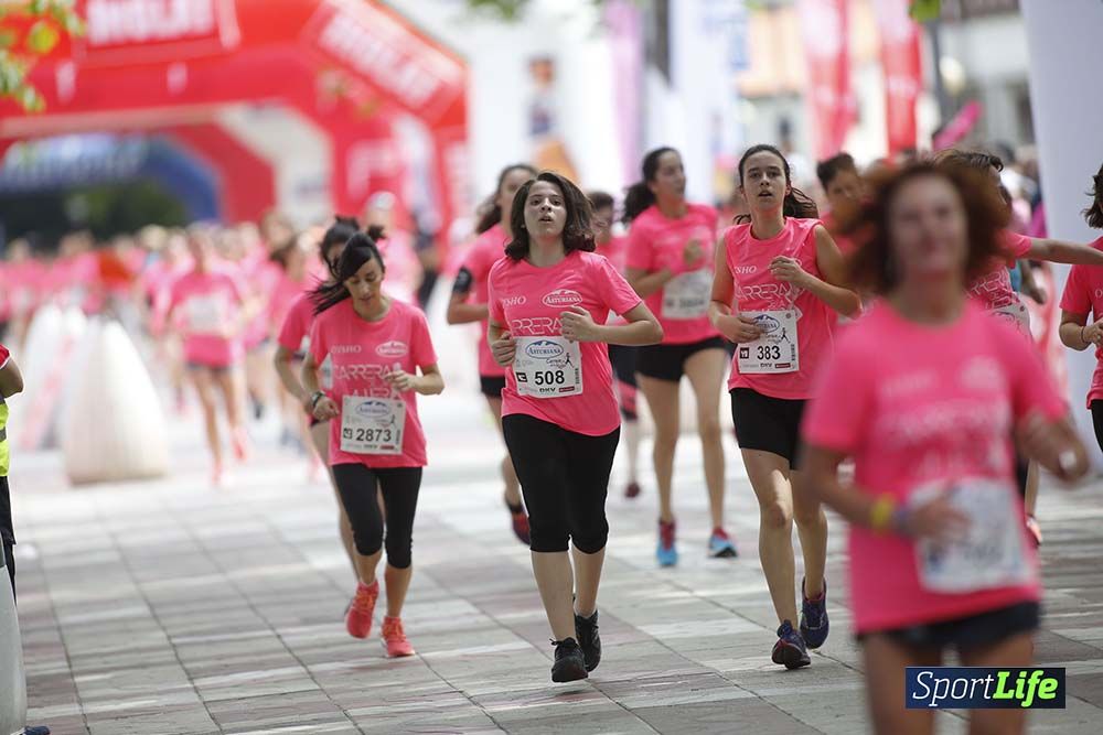 Carrera de la Mujer Vitoria: detalles