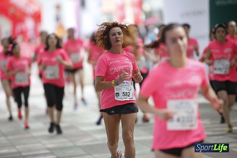 Carrera de la Mujer Vitoria: detalles
