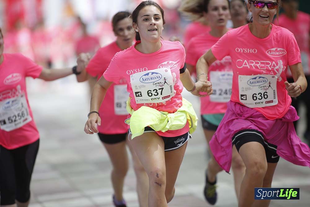Carrera de la Mujer Vitoria: detalles