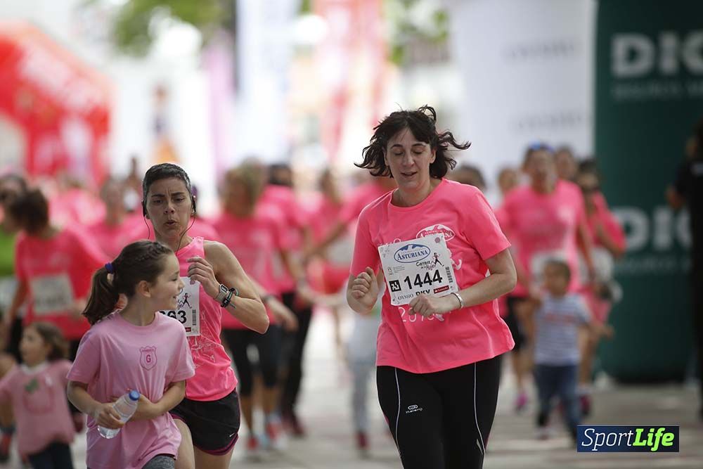 Carrera de la Mujer Vitoria: detalles