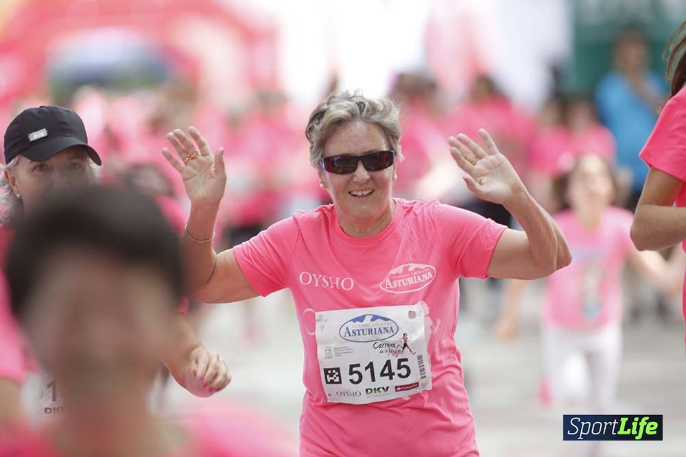 Carrera de la Mujer Vitoria: detalles