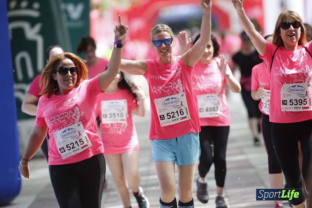 Carrera de la Mujer Vitoria: detalles