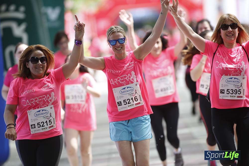 Carrera de la Mujer Vitoria: detalles