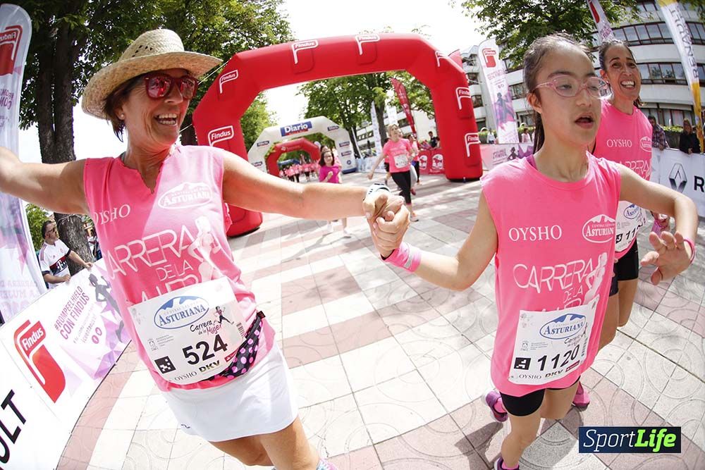 Carrera de la Mujer Vitoria: detalles