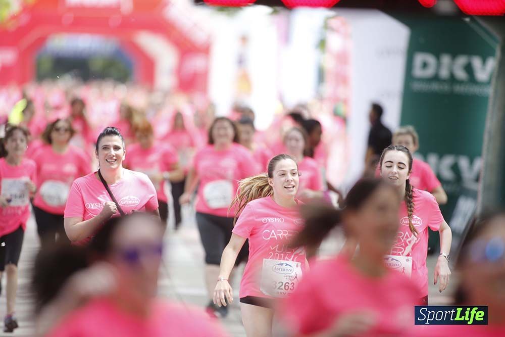 Carrera de la Mujer Vitoria: detalles