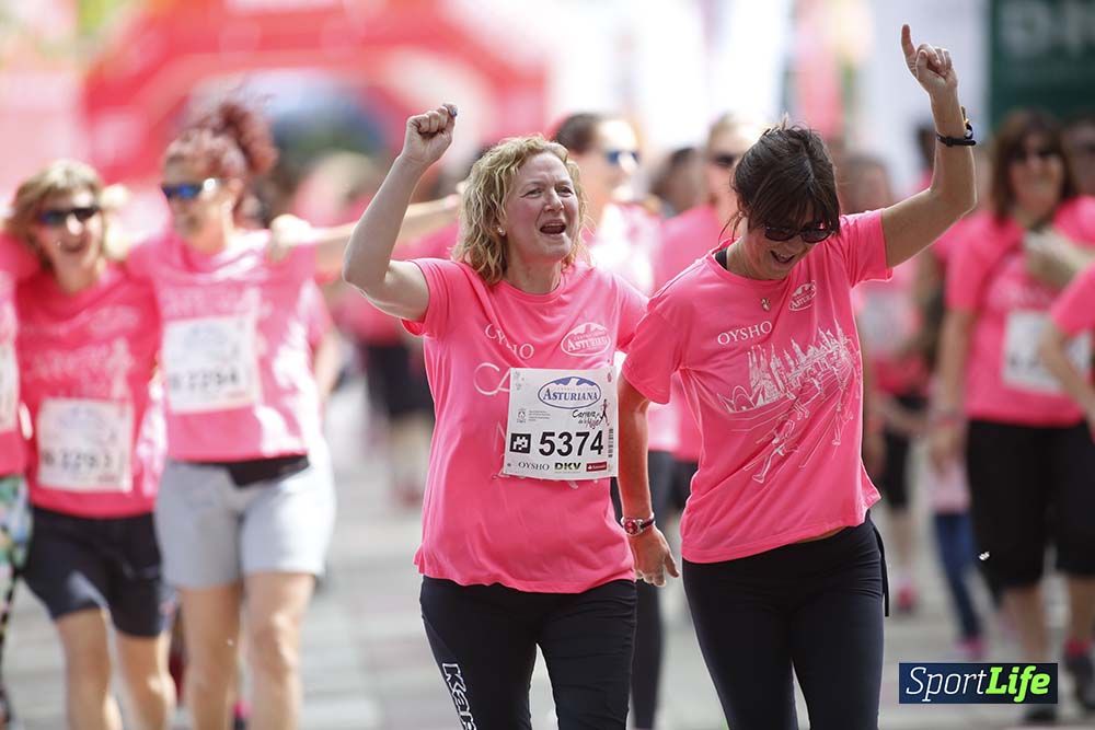 Carrera de la Mujer Vitoria: detalles