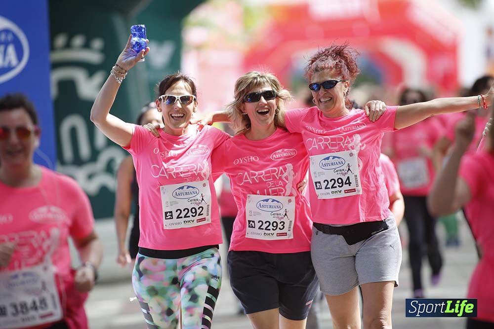 Carrera de la Mujer Vitoria: detalles