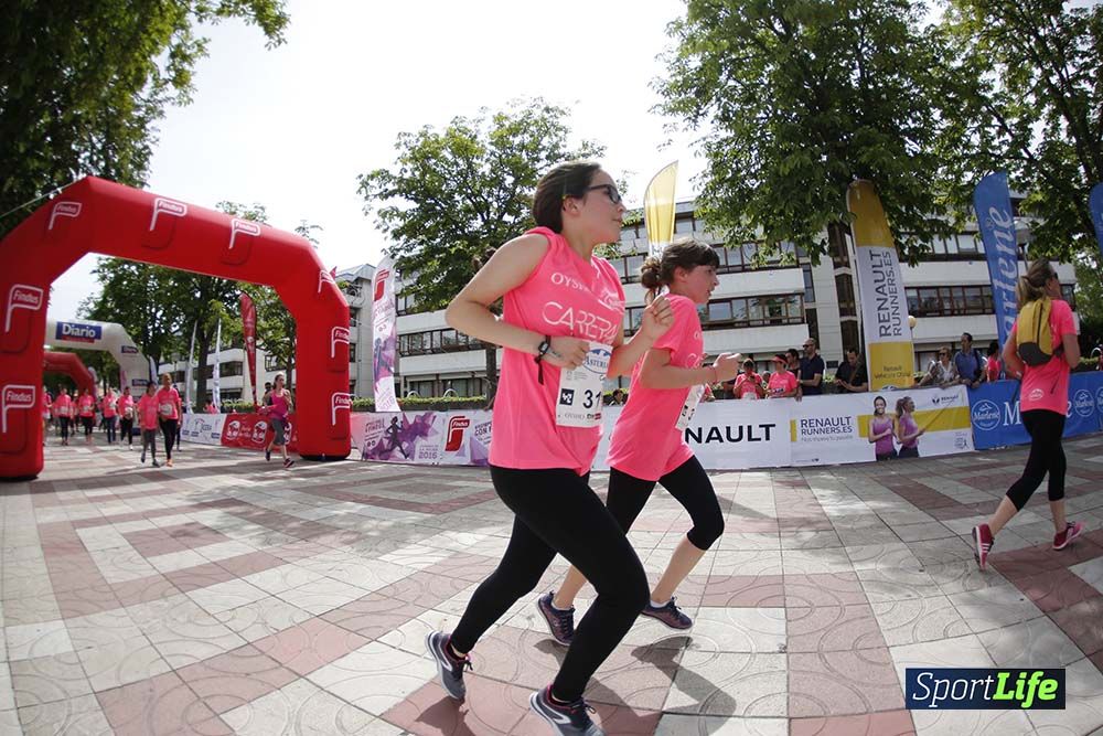 Carrera de la Mujer Vitoria: detalles