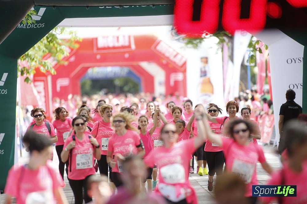 Carrera de la Mujer Vitoria: detalles