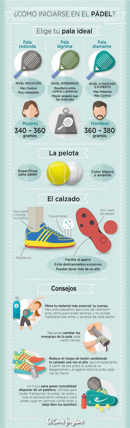 Infografía