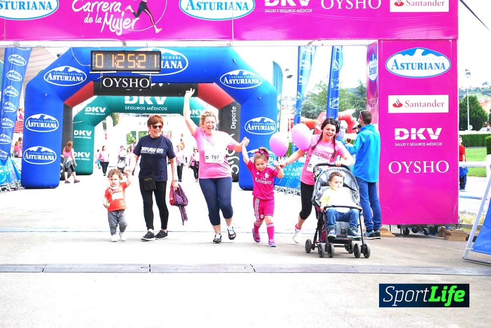 Carrera de la Mujer Gijón meta 7 (de 1h10 a 1h26))