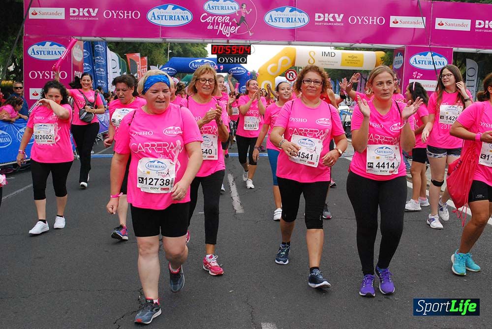 Carrera de la Mujer Sevilla meta 7 (arco derecho) desde el minuto 57 hasta 1h