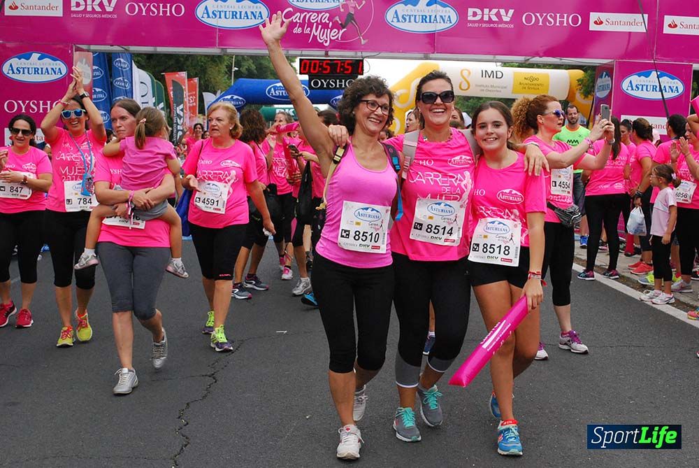 Carrera de la Mujer Sevilla meta 7 (arco derecho) desde el minuto 57 hasta 1h