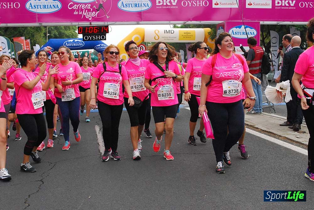 Carrera de la Mujer Sevilla meta 9 (arco derecho) desde 1h05 a 1h12
