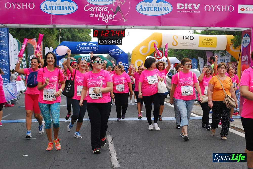Carrera de la Mujer Sevilla meta 12 (arco derecho) desde 1h23 hasta 1h30