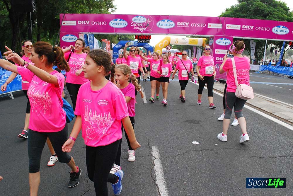 Carrera de la Mujer Sevilla meta 12 (arco derecho) desde 1h23 hasta 1h30