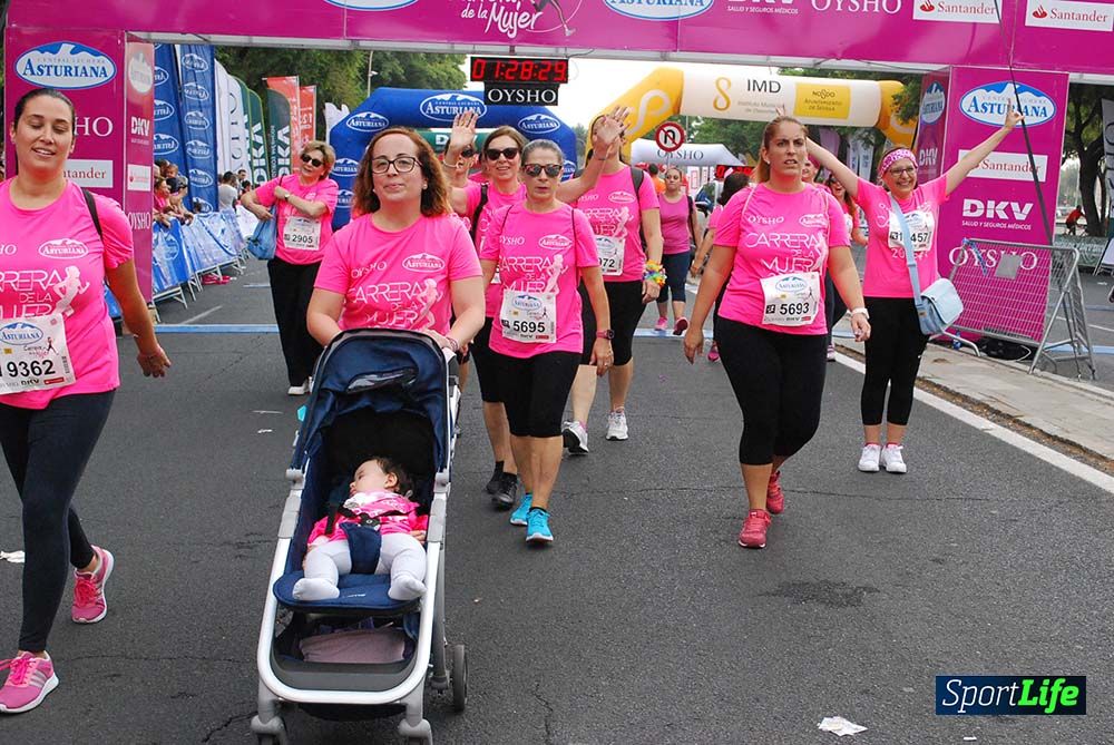 Carrera de la Mujer Sevilla meta 12 (arco derecho) desde 1h23 hasta 1h30