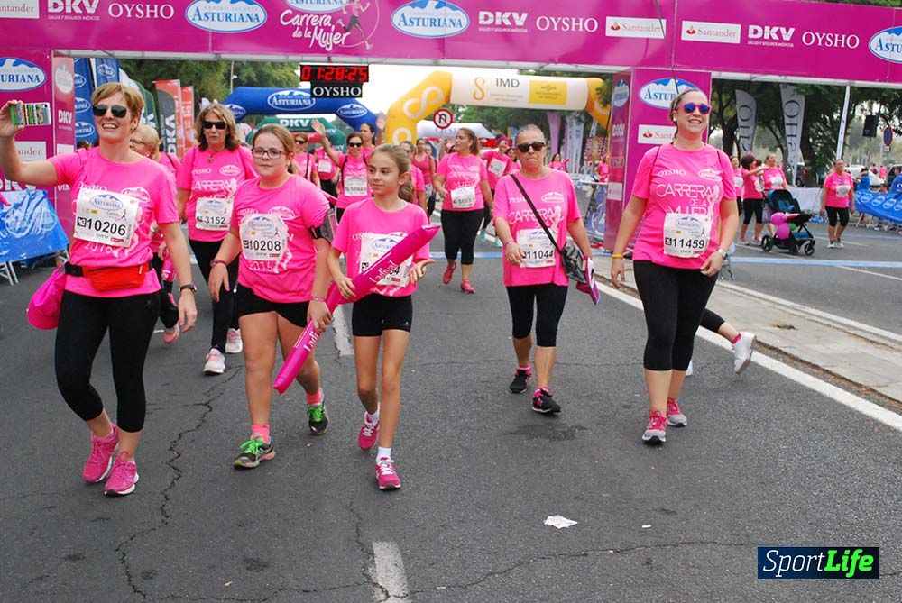 Carrera de la Mujer Sevilla meta 12 (arco derecho) desde 1h23 hasta 1h30