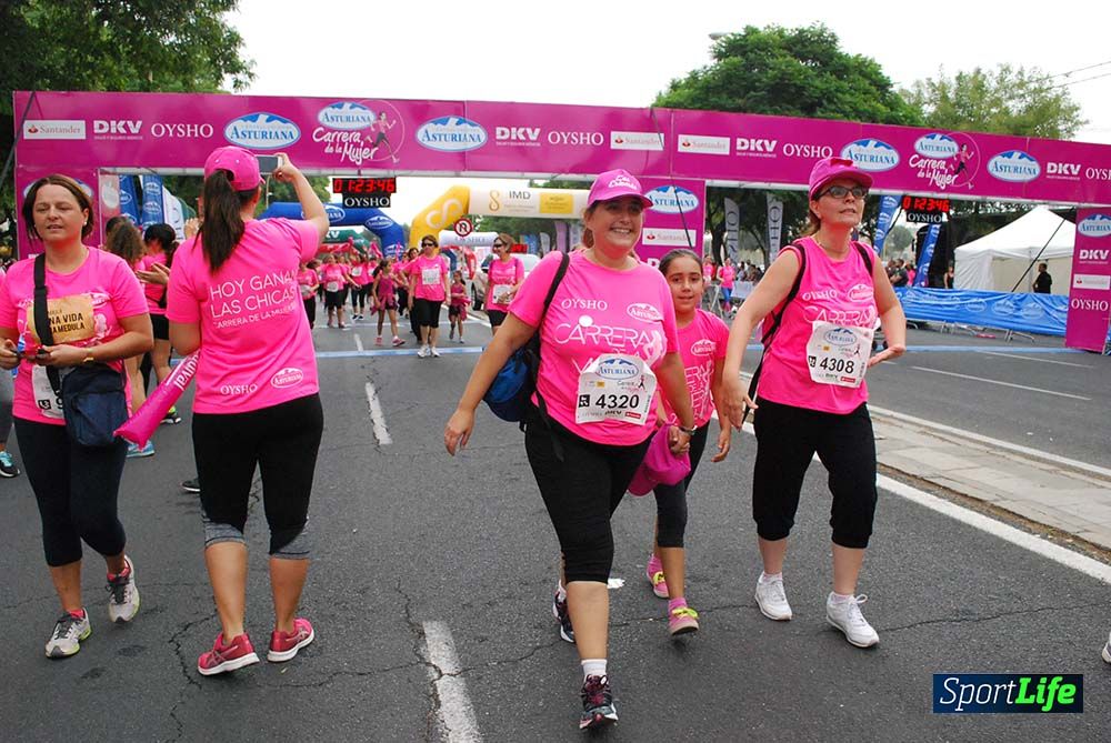 Carrera de la Mujer Sevilla meta 12 (arco derecho) desde 1h23 hasta 1h30