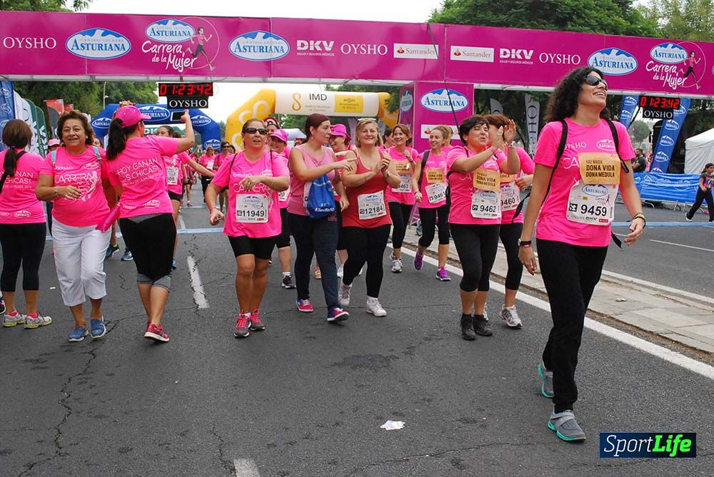 Carrera de la Mujer Sevilla meta 12 (arco derecho) desde 1h23 hasta 1h30