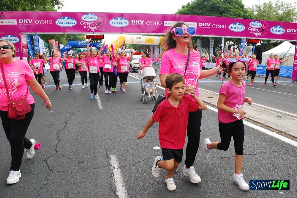 Carrera de la Mujer Sevilla meta 12 (arco derecho) desde 1h23 hasta 1h30