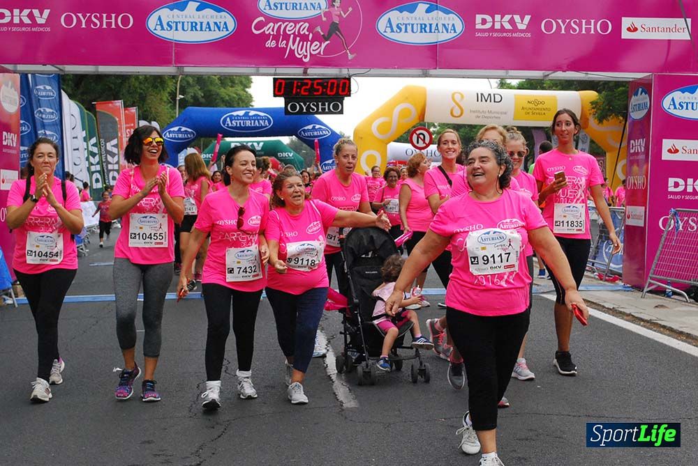 Carrera de la Mujer Sevilla meta 12 (arco derecho) desde 1h23 hasta 1h30
