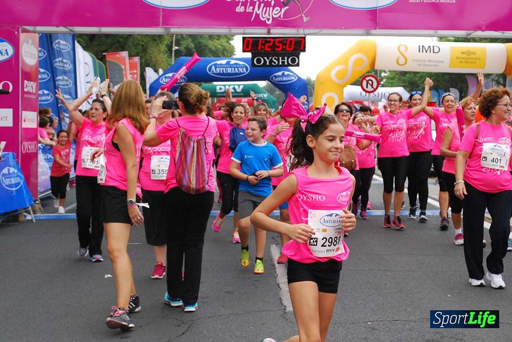 Carrera de la Mujer Sevilla meta 12 (arco derecho) desde 1h23 hasta 1h30