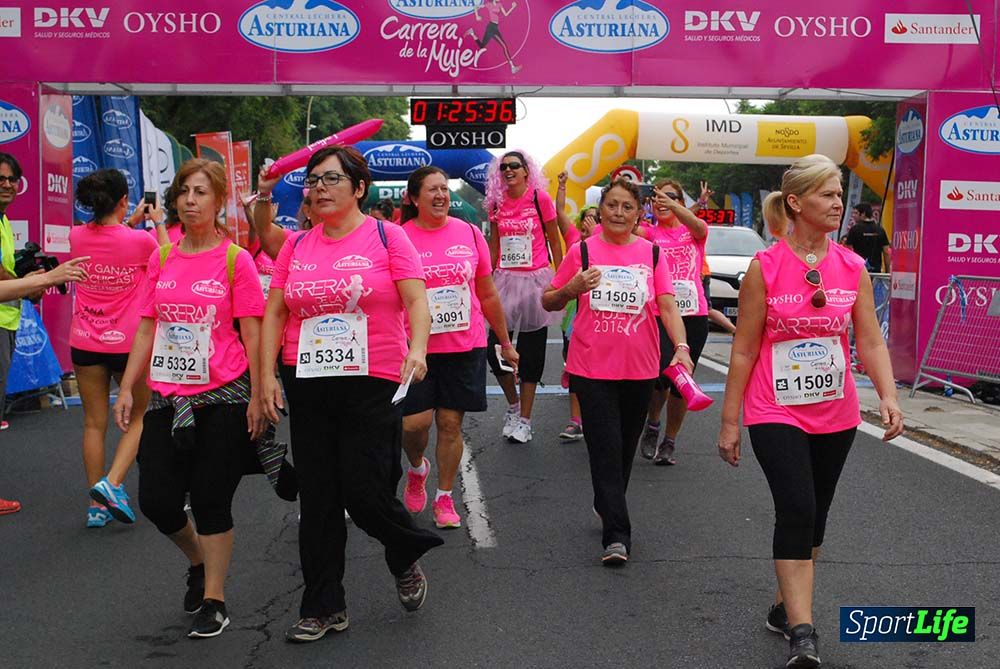 Carrera de la Mujer Sevilla meta 12 (arco derecho) desde 1h23 hasta 1h30