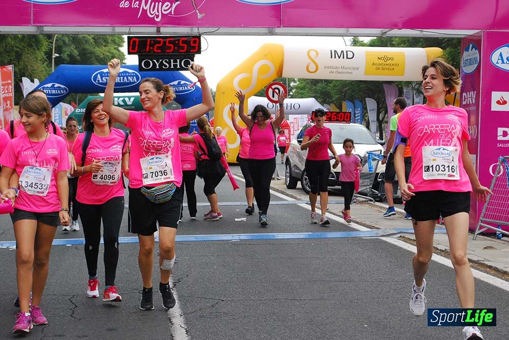 Carrera de la Mujer Sevilla meta 12 (arco derecho) desde 1h23 hasta 1h30