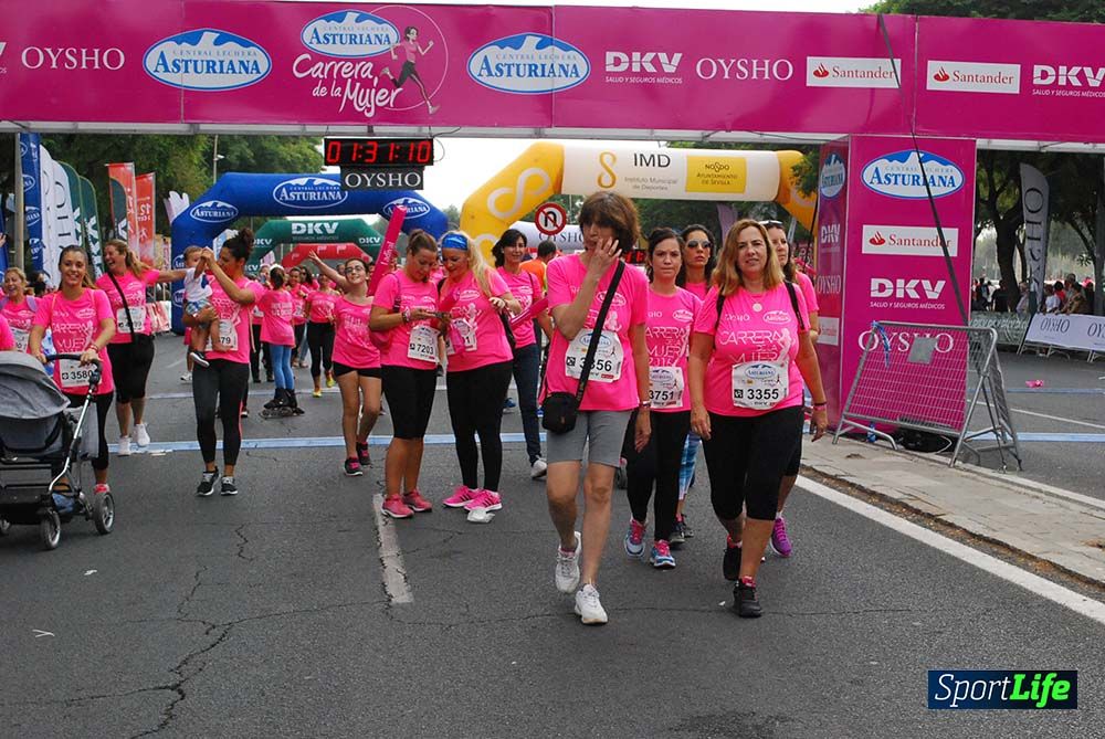 Carrera de la Mujer Sevilla meta 13 (arco derecho) desde 1h 30 hasta 1h 38