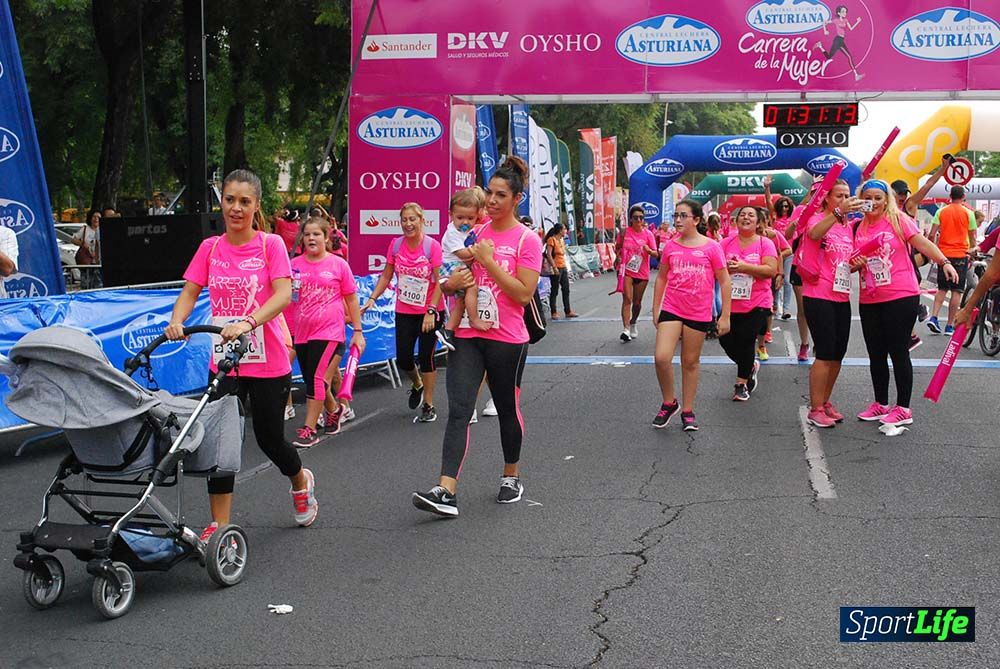 Carrera de la Mujer Sevilla meta 13 (arco derecho) desde 1h 30 hasta 1h 38