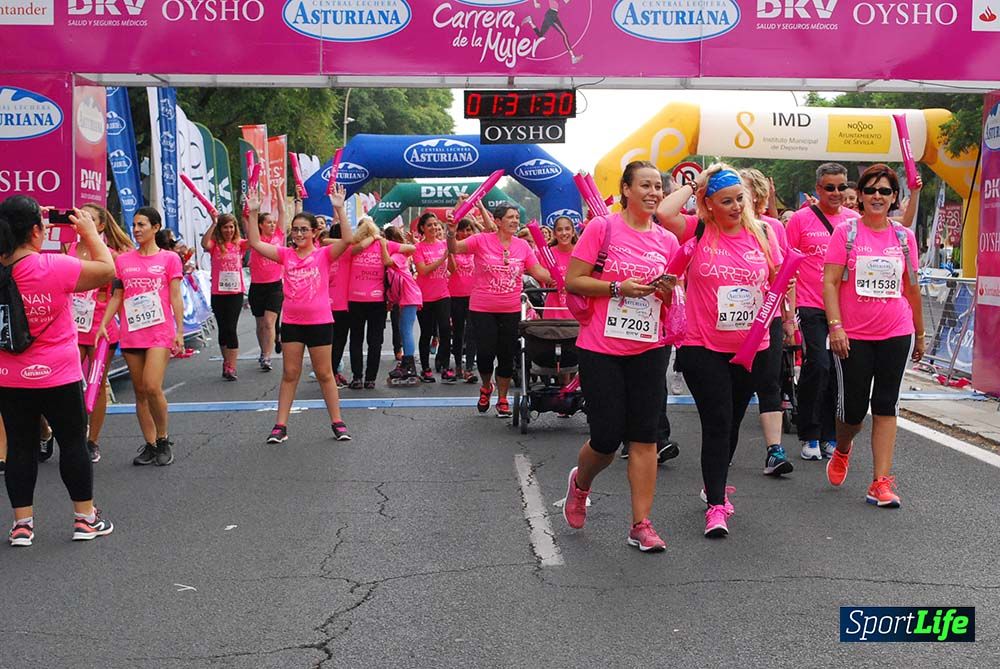 Carrera de la Mujer Sevilla meta 13 (arco derecho) desde 1h 30 hasta 1h 38