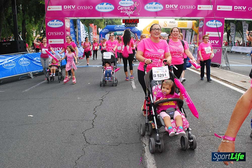 Carrera de la Mujer Sevilla meta 13 (arco derecho) desde 1h 30 hasta 1h 38