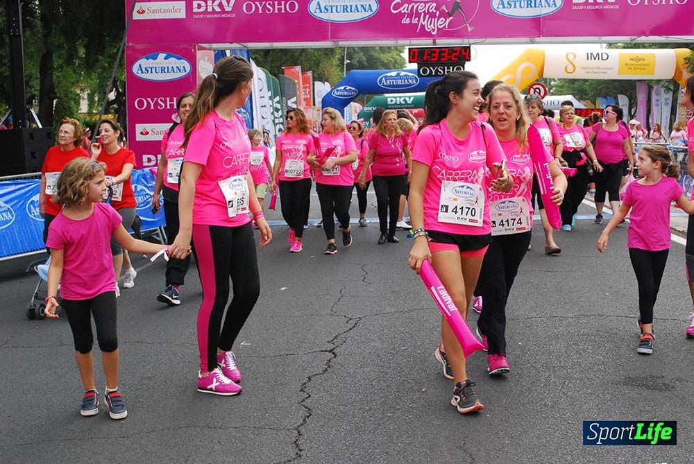 Carrera de la Mujer Sevilla meta 13 (arco derecho) desde 1h 30 hasta 1h 38