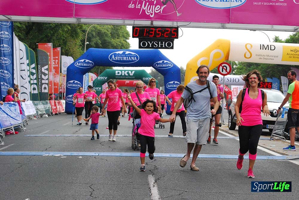 Carrera de la Mujer Sevilla meta 13 (arco derecho) desde 1h 30 hasta 1h 38