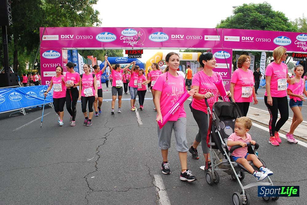 Carrera de la Mujer Sevilla meta 13 (arco derecho) desde 1h 30 hasta 1h 38