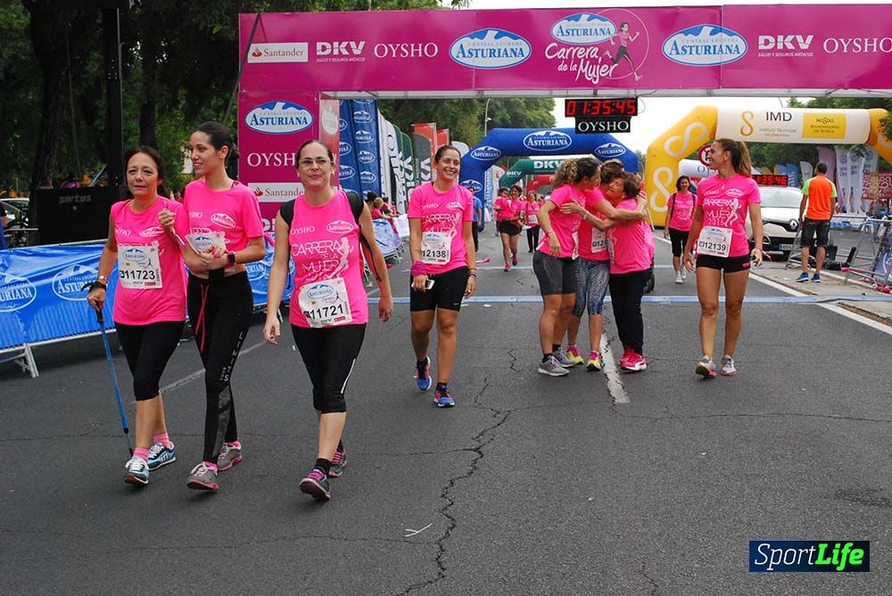Carrera de la Mujer Sevilla meta 13 (arco derecho) desde 1h 30 hasta 1h 38