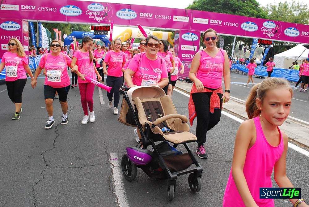 Carrera de la Mujer Sevilla meta 13 (arco derecho) desde 1h 30 hasta 1h 38