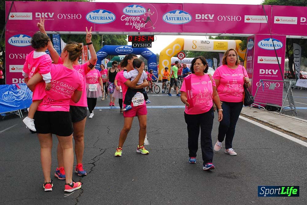 Carrera de la Mujer Sevilla meta 13 (arco derecho) desde 1h 30 hasta 1h 38
