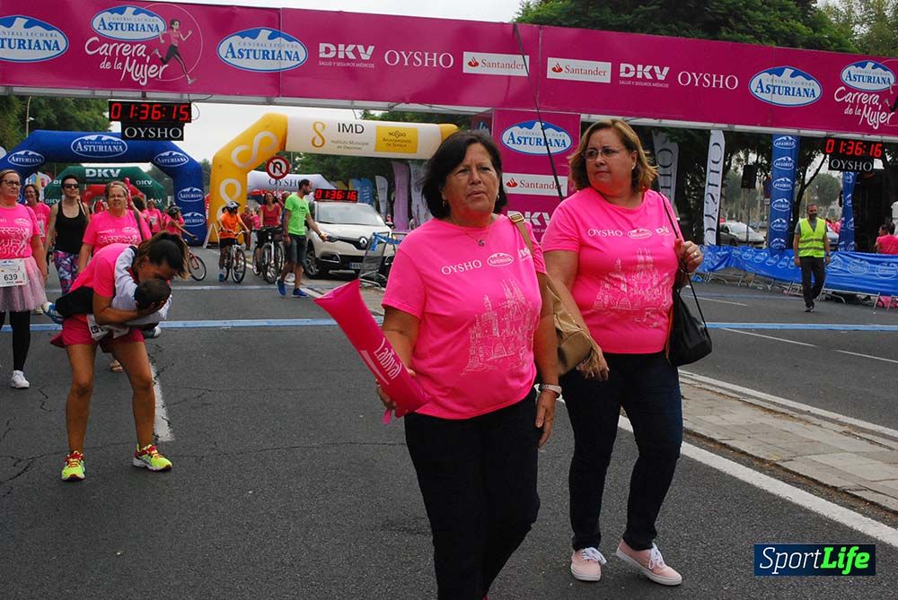 Carrera de la Mujer Sevilla meta 13 (arco derecho) desde 1h 30 hasta 1h 38